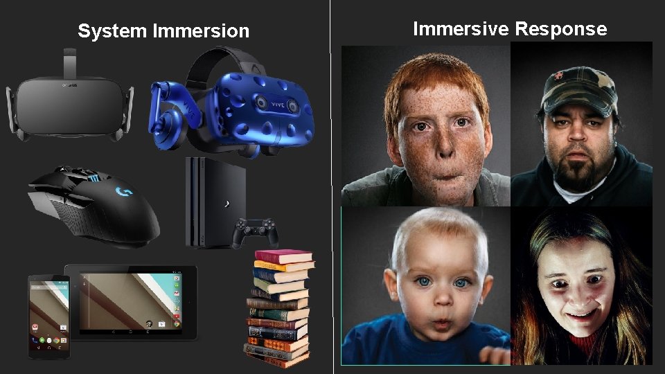 System Immersion Immersive Response 