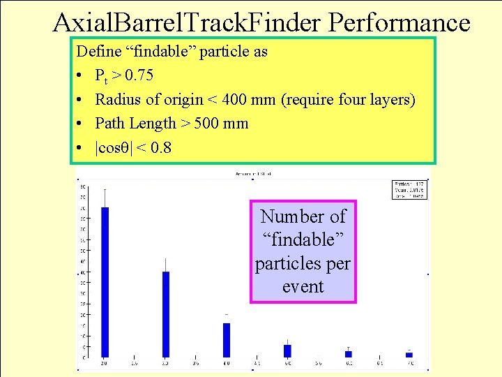 Axial. Barrel. Track. Finder Performance Define “findable” particle as • Pt > 0. 75