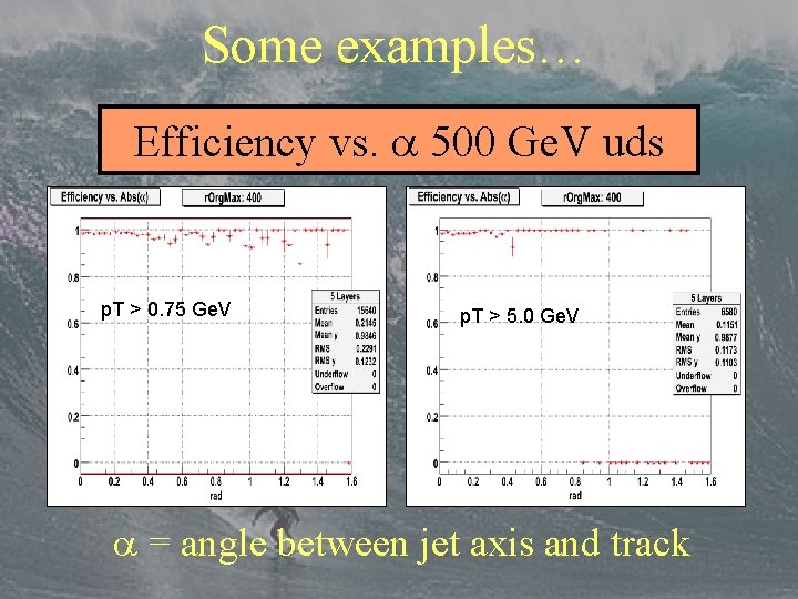 Some examples… Efficiency vs. 500 Ge. V uds p. T > 0. 75 Ge.