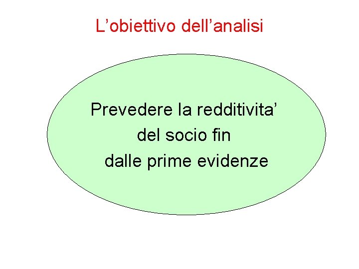 L’obiettivo dell’analisi Prevedere la redditivita’ del socio fin dalle prime evidenze 