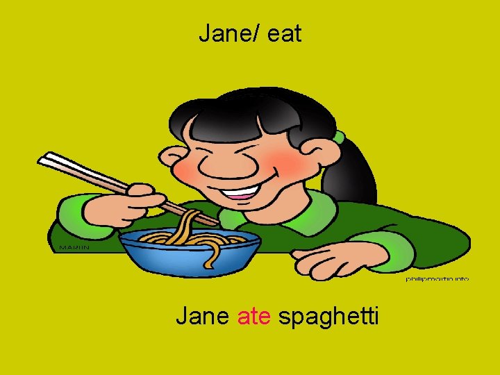 Jane/ eat Jane ate spaghetti 