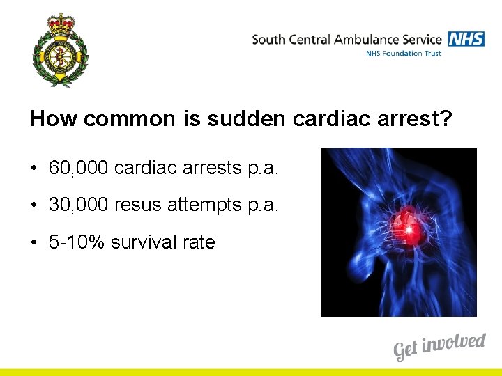 How common is sudden cardiac arrest? • 60, 000 cardiac arrests p. a. • How common is sudden cardiac arrest? • 60, 000 cardiac arrests p. a. •