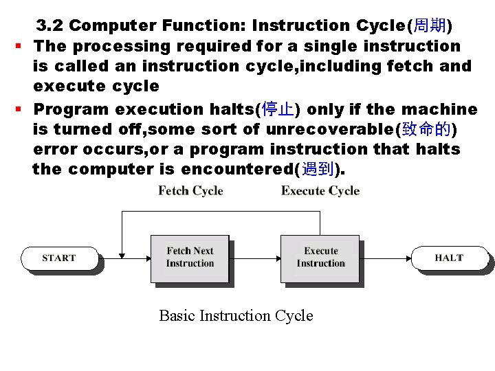 3. 2 Computer Function: Instruction Cycle(周期) § The processing required for a single instruction