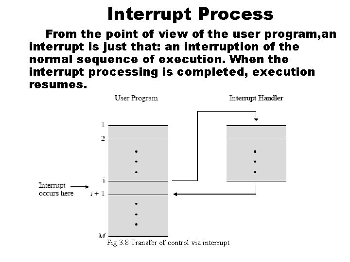 Interrupt Process From the point of view of the user program, an interrupt is