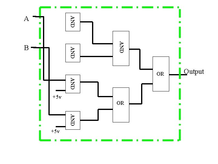 AND A AND B OR AND +5 v Output 