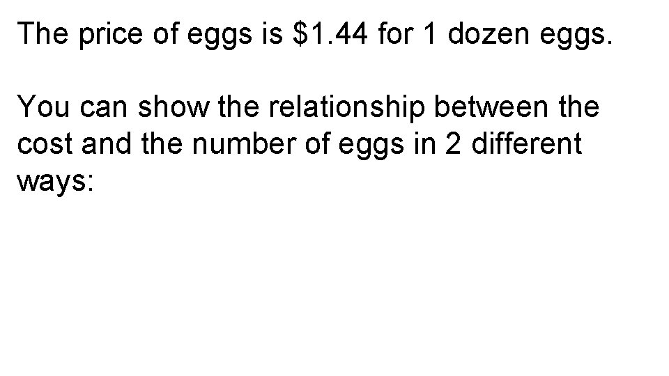 The price of eggs is $1. 44 for 1 dozen eggs. You can show