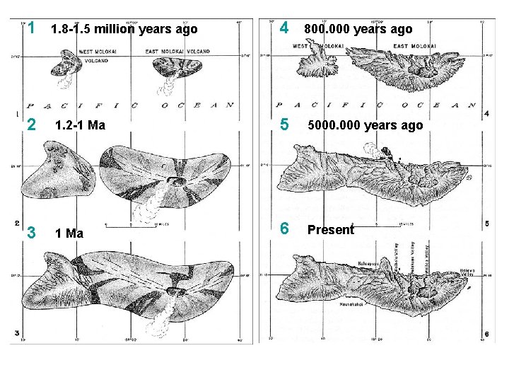1 1. 8 -1. 5 million years ago 4 800. 000 years ago 2