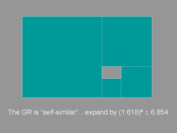 The GR is “self-similar”…expand by (1. 618)4 @ 6. 854 