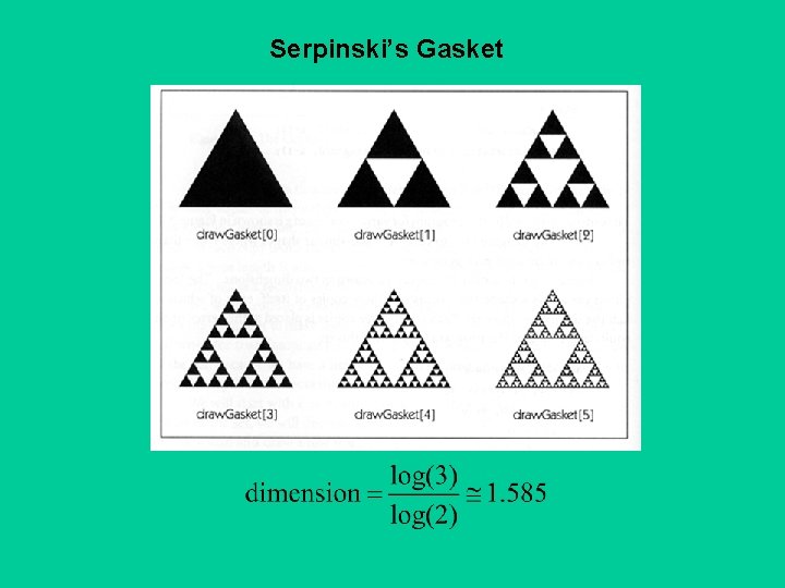 Serpinski’s Gasket 