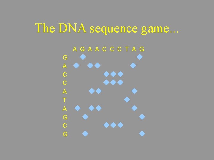 The DNA sequence game. . . A G A A C C C T
