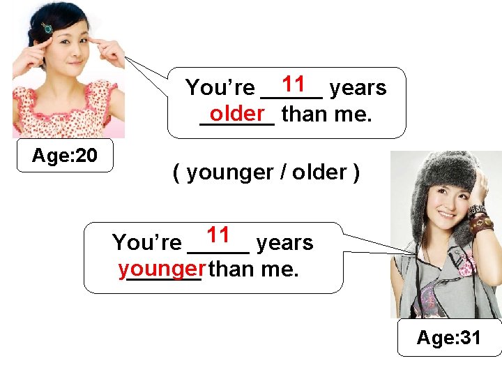 11 years You’re _____ older than me. ______ Age: 20 ( younger / older
