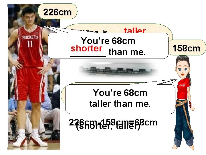 226 cm taller. Yao Ming is ______ Miss Fang. You’rethan 68 cm You’re shorter
