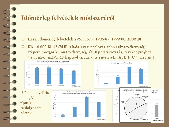 Időmérleg felvételek módszeréről q Hazai időmérleg felvételek 1963, 1977, 1986/87, 1999/00, 2009/10 q Kb.