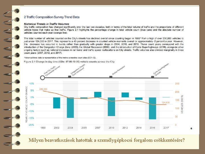 Milyen beavatkozások hatottak a személygépkocsi forgalom csökkentésére? 