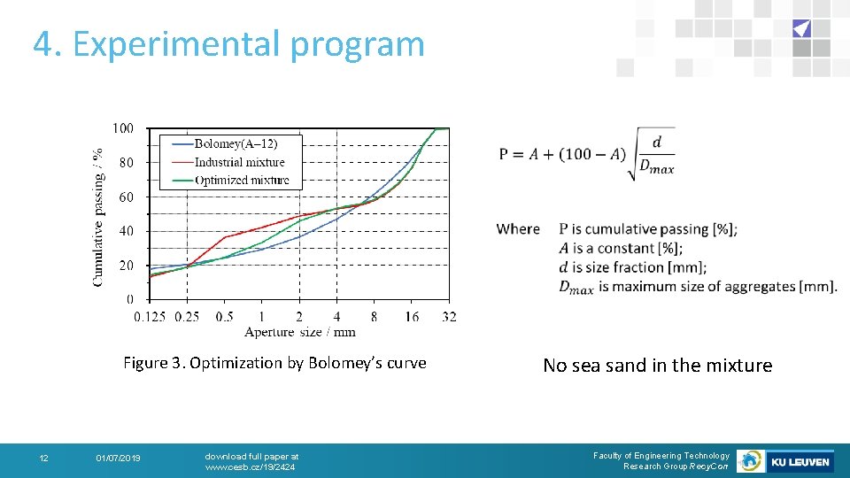 4. Experimental program Figure 3. Optimization by Bolomey’s curve 12 01/07/2019 download full paper