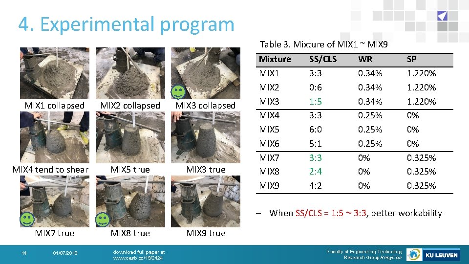 4. Experimental program Table 3. Mixture of MIX 1 ~ MIX 9 MIX 1