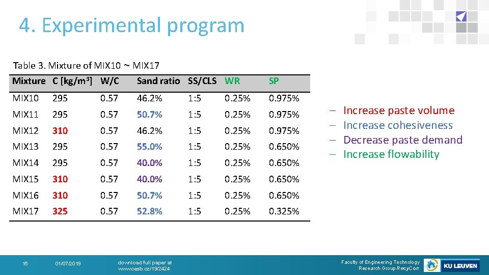 4. Experimental program Table 3. Mixture of MIX 10 ~ MIX 17 Mixture C