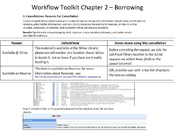 Workflow Toolkit Chapter 2 – Borrowing 