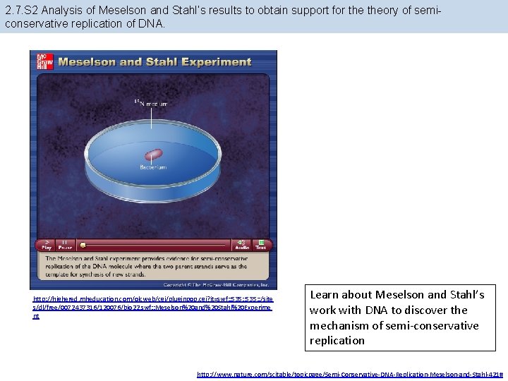 2. 7. S 2 Analysis of Meselson and Stahl’s results to obtain support for