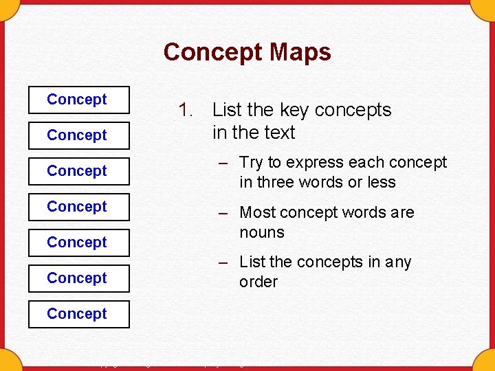 Concept Maps Concept Concept 1. List the key concepts in the text – Try