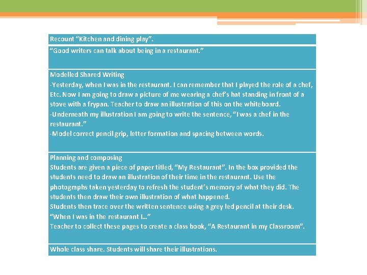 Recount “Kitchen and dining play”. “Good writers can talk about being in a restaurant.