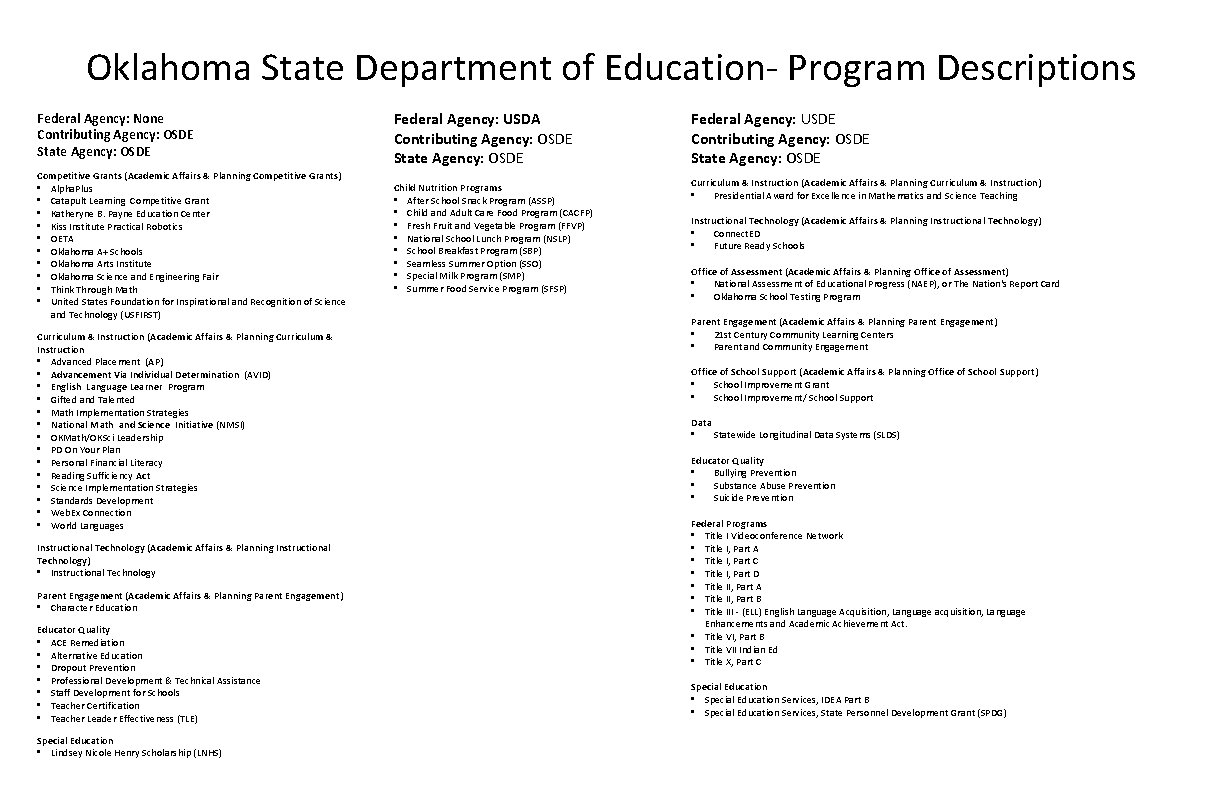 Oklahoma State Department of Education- Program Descriptions Federal Agency: None Contributing Agency: OSDE State