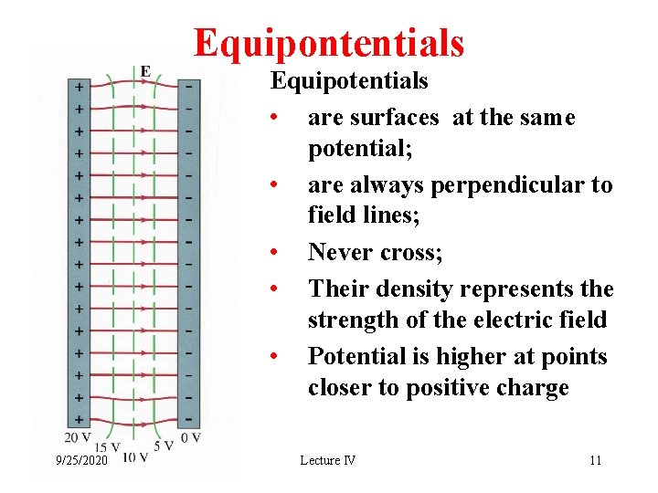 Equipontentials Equipotentials • are surfaces at the same potential; • are always perpendicular to