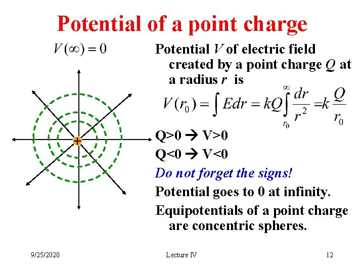 Potential of a point charge Potential V of electric field created by a point
