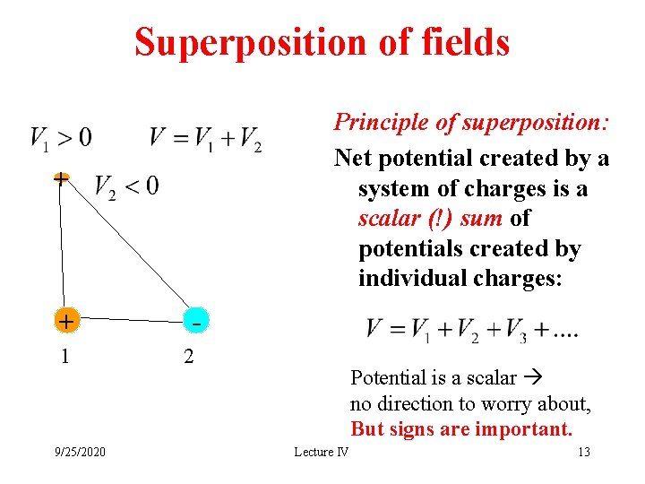 Superposition of fields Principle of superposition: Net potential created by a system of charges
