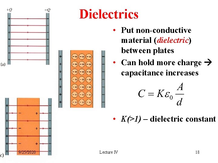 Dielectrics • Put non-conductive material (dielectric) between plates • Can hold more charge capacitance