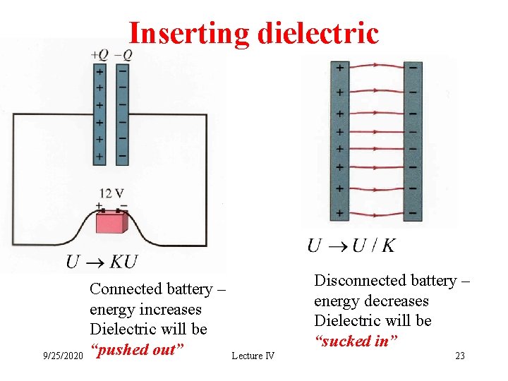 Inserting dielectric 9/25/2020 Connected battery – energy increases Dielectric will be “pushed out” Disconnected