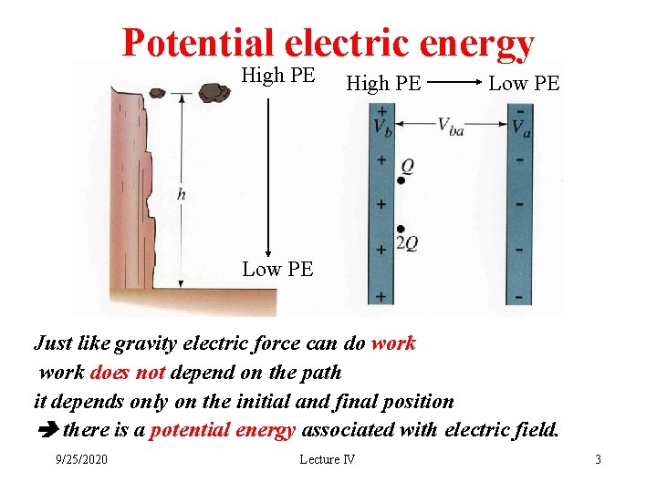 Potential electric energy High PE Low PE Just like gravity electric force can do