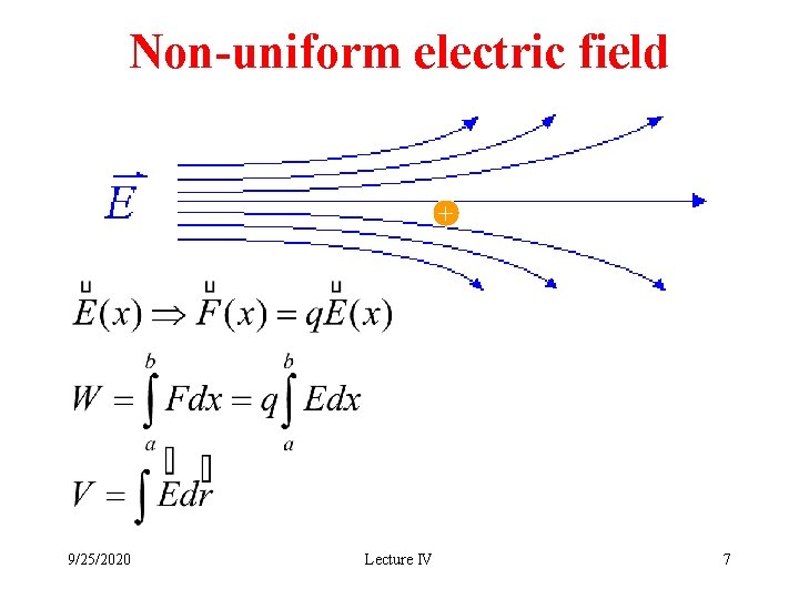 Non-uniform electric field + 9/25/2020 Lecture IV 7 