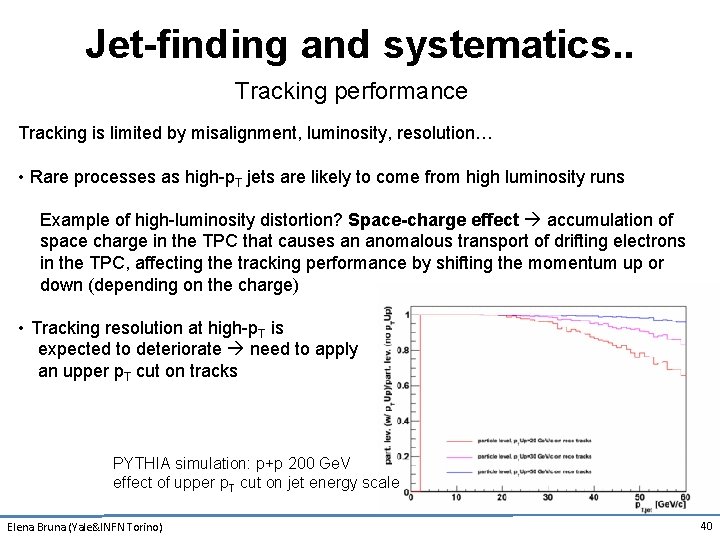 Jet-finding and systematics. . Tracking performance Tracking is limited by misalignment, luminosity, resolution… •