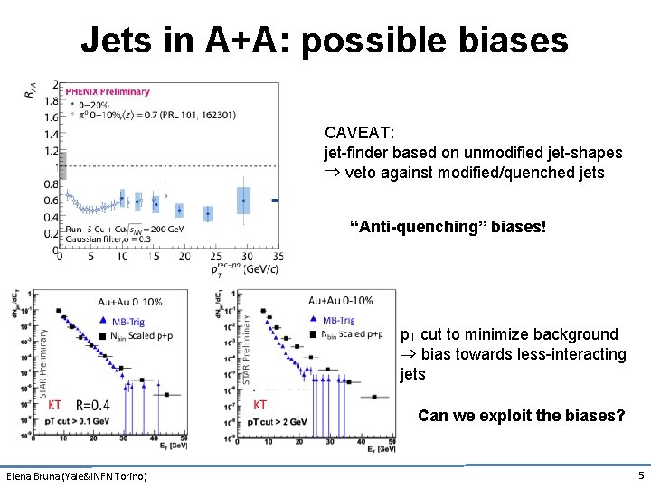 Jets in A+A: possible biases CAVEAT: jet-finder based on unmodified jet-shapes ⇒ veto against