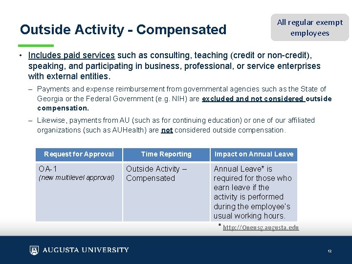 Outside Activity - Compensated All regular exempt employees • Includes paid services such as