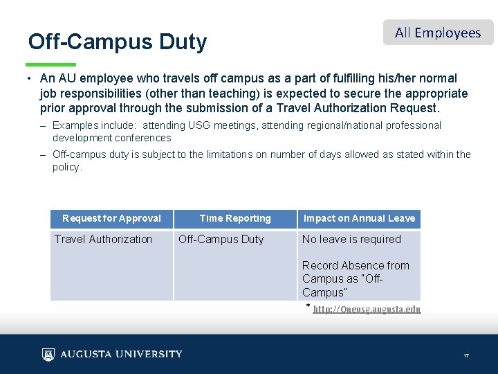 Off-Campus Duty All Employees • An AU employee who travels off campus as a