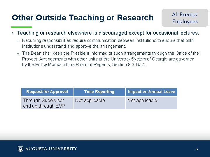 Other Outside Teaching or Research All Exempt Employees • Teaching or research elsewhere is