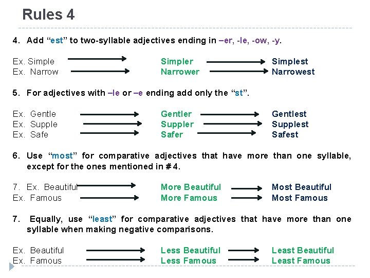 Rules 4 4. Add “est” to two-syllable adjectives ending in –er, -le, -ow, -y.