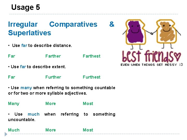 Usage 5 Irregular Comparatives Superlatives & • Use far to describe distance. Farther Farthest