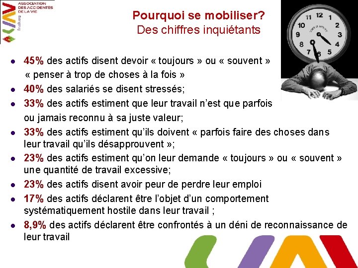 Pourquoi se mobiliser? Des chiffres inquiétants l l l l 45% des actifs disent