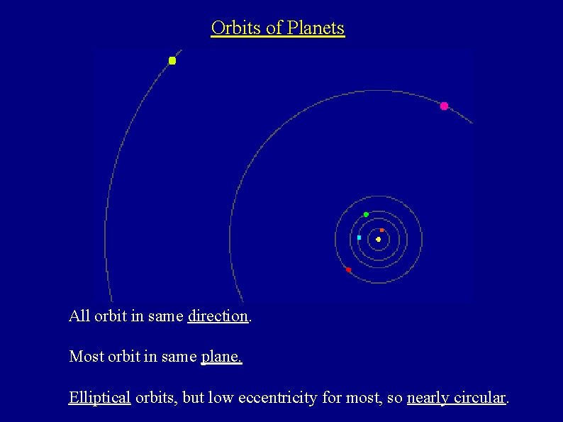 Orbits of Planets All orbit in same direction. Most orbit in same plane. Elliptical
