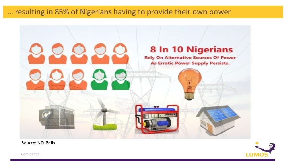 … resulting in 85% of Nigerians having to provide their own power Source: NOI