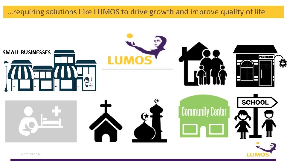 …requiring solutions Like LUMOS to drive growth and improve quality of life SMALL BUSINESSES