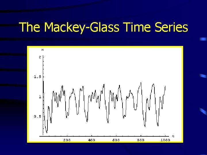 The Mackey-Glass Time Series 