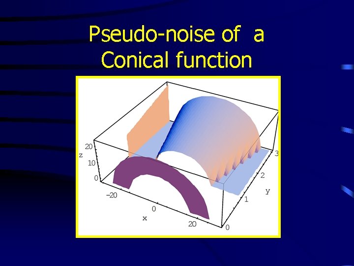 Pseudo-noise of a Conical function 