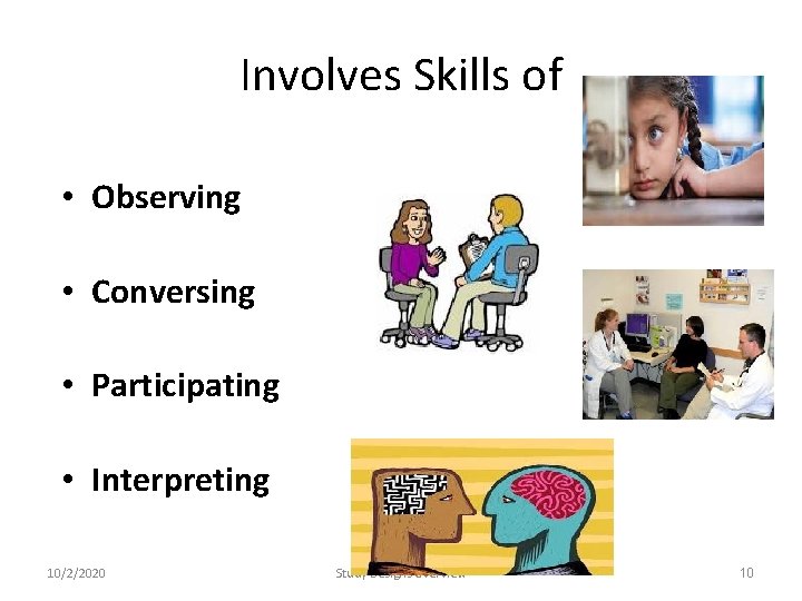 Involves Skills of • Observing • Conversing • Participating • Interpreting 10/2/2020 Study Designs Involves Skills of • Observing • Conversing • Participating • Interpreting 10/2/2020 Study Designs
