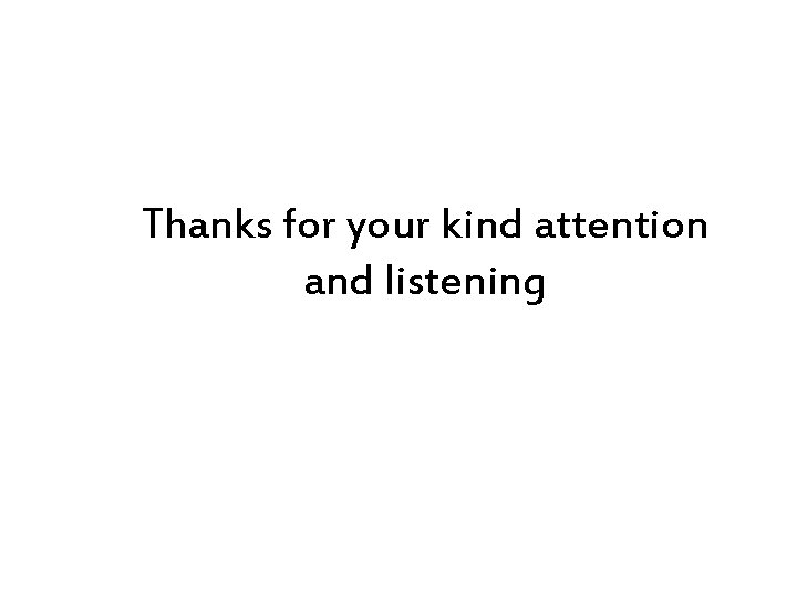 Thanks for your kind attention and listening Thanks for your kind attention and listening