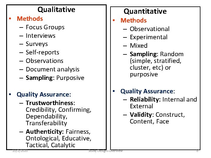 Qualitative Quantitative • Methods – Focus Groups – Interviews – Surveys – Self-reports – Qualitative Quantitative • Methods – Focus Groups – Interviews – Surveys – Self-reports –
