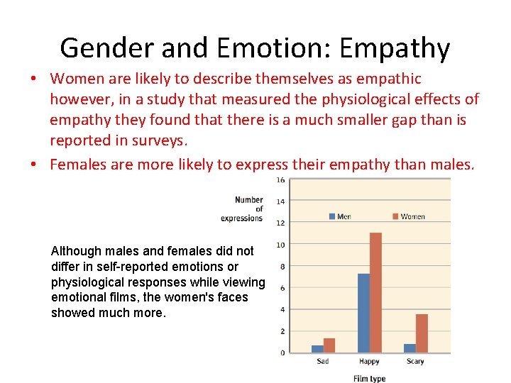 Gender and Emotion: Empathy • Women are likely to describe themselves as empathic however,